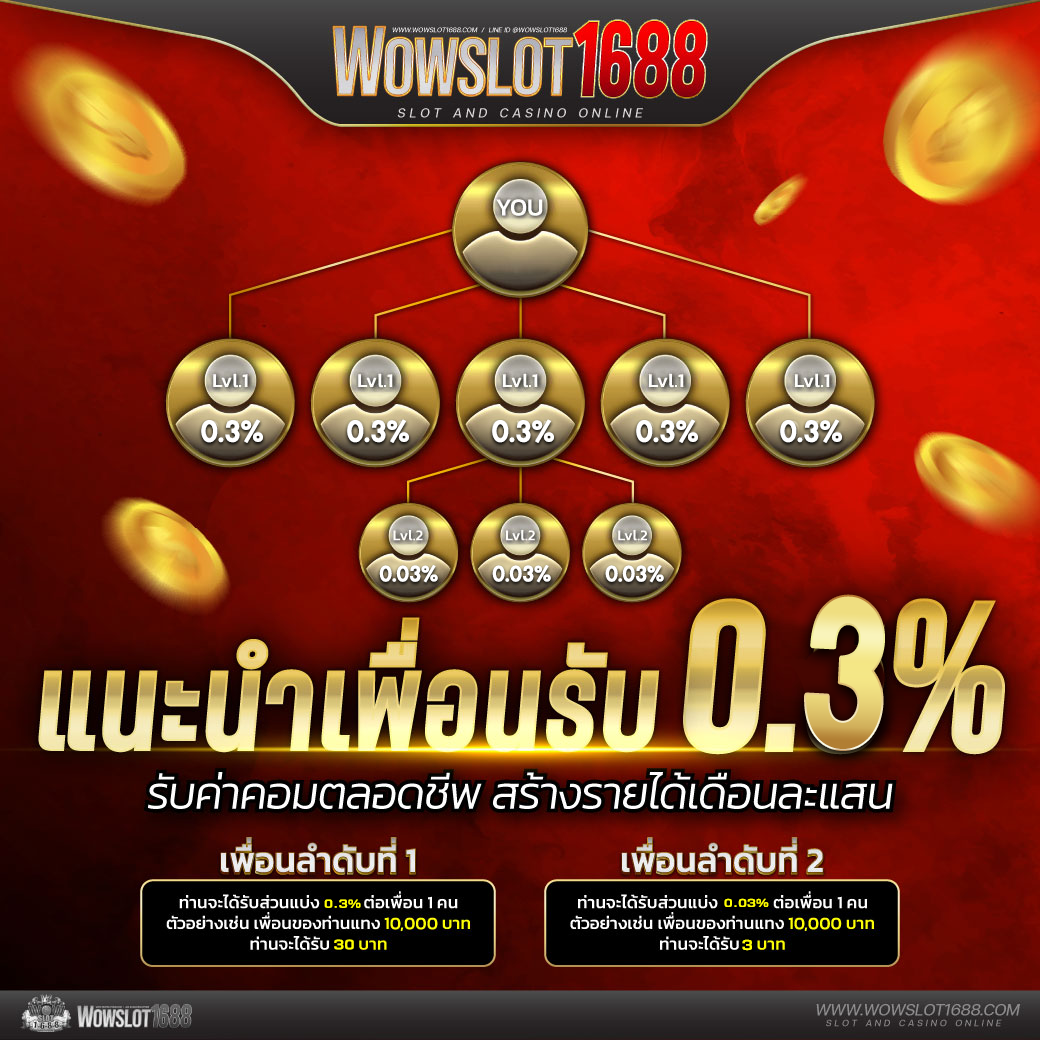 เครดิตฟรี888 เว็บคาสิโนแจกเครดิตไม่อั้น มาแรงอันดับ 1 ปี 2024