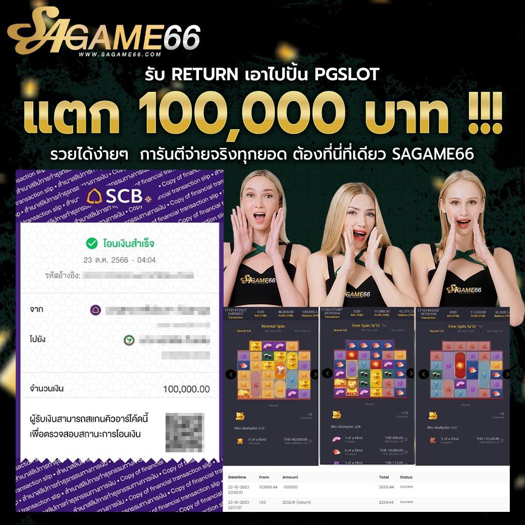 เล่นสล็อตออนไลน์กับ PG Slot123 รับโปรโมชั่นสุดคุ้มและโบนัสฝากแรก