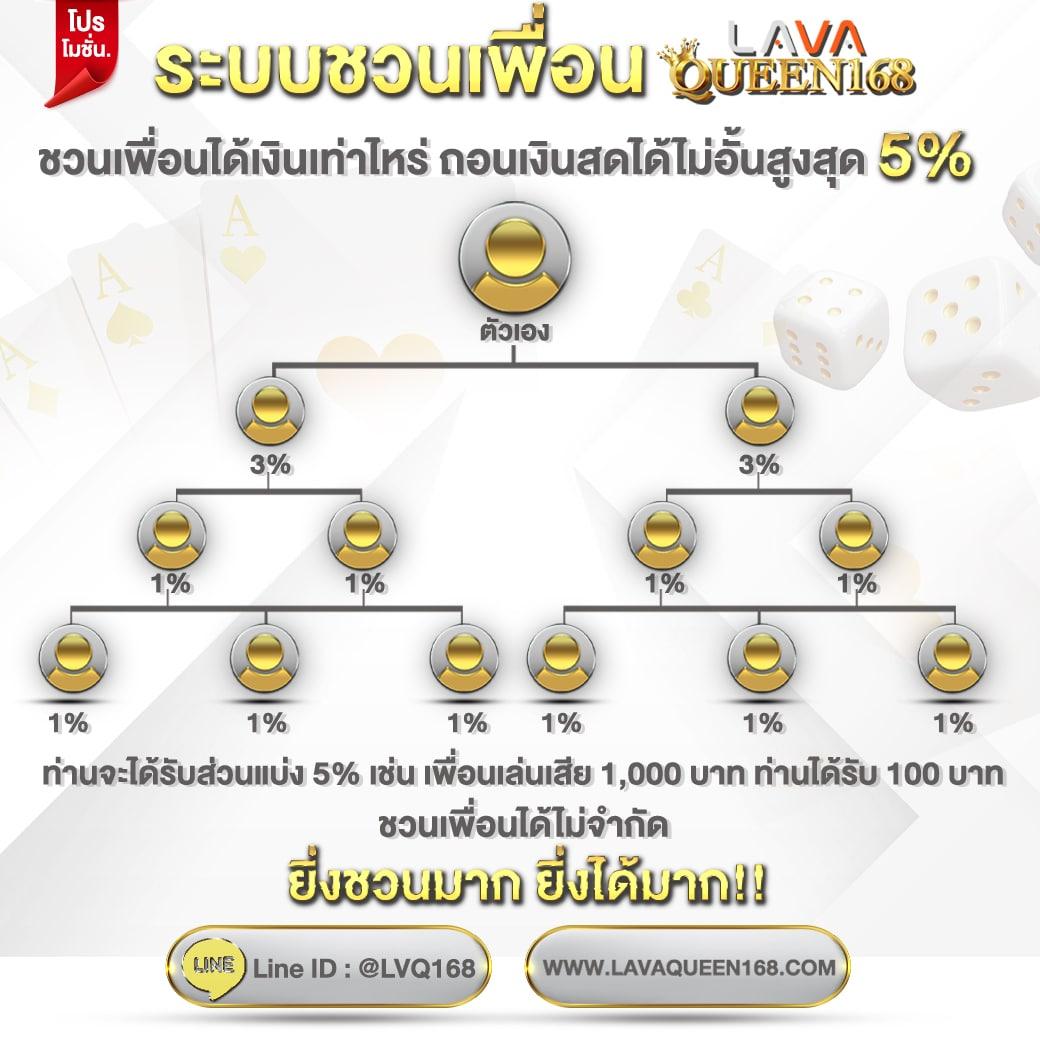 เว็บสล็อต PG333 Wallet ฝากง่าย ระบบปลอดภัยล่าสุด 2024