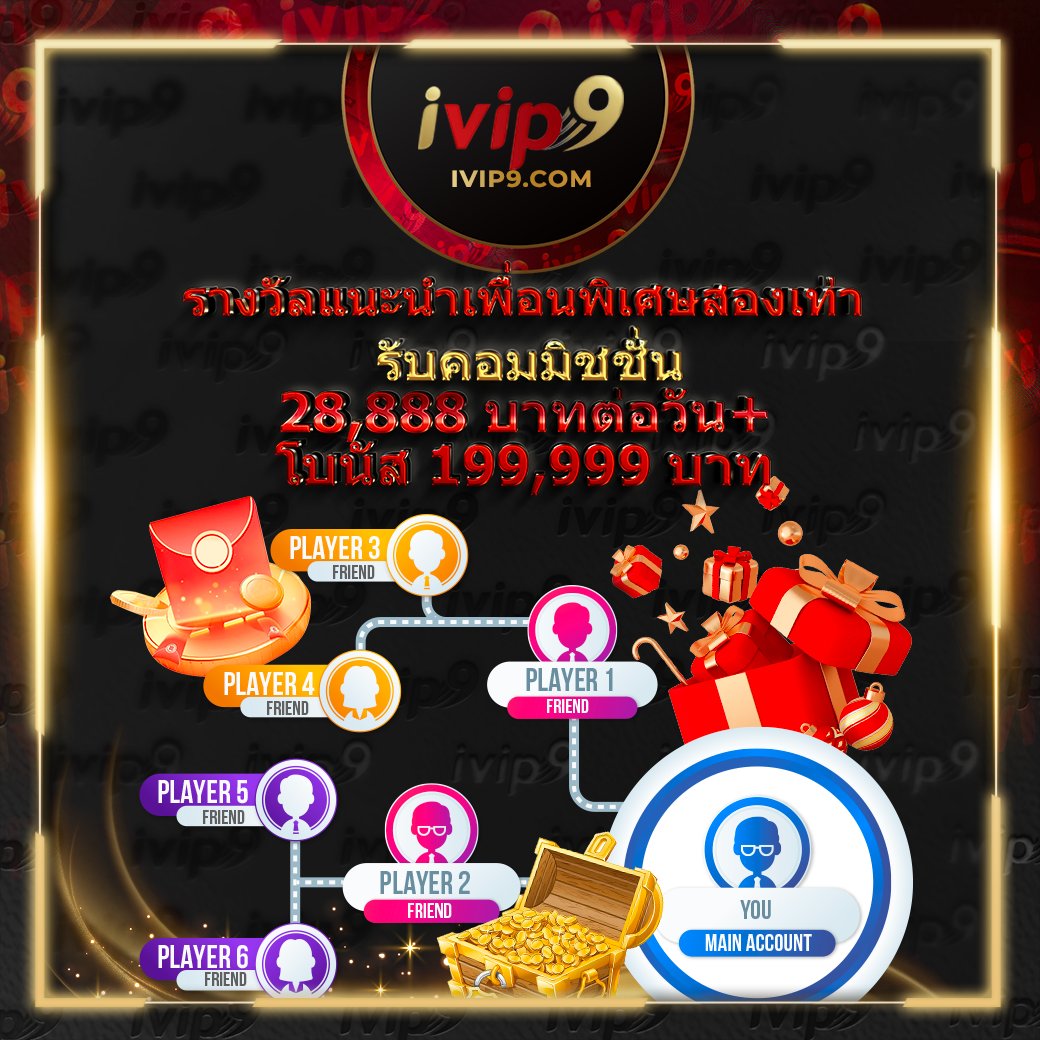 เฮง36สล็อต คาสิโนออนไลน์เว็บตรง จ่ายเต็ม มั่นคงที่สุดในไทย