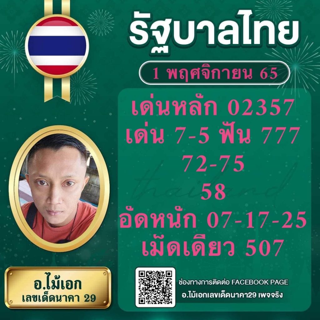 แจกโค้ดเครดิตฟรี วันนี้ ยอดนิยม เล่นง่าย จ่ายจริงในไทย