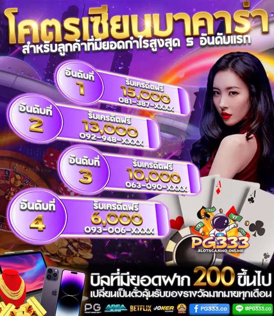 โกล์ทเบทพลัส คาสิโนออนไลน์ครบวงจร ระบบทันสมัย โบนัสแน่น